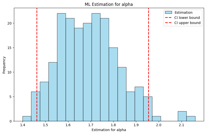 ../_images/notebooks_estimators_10_0.png