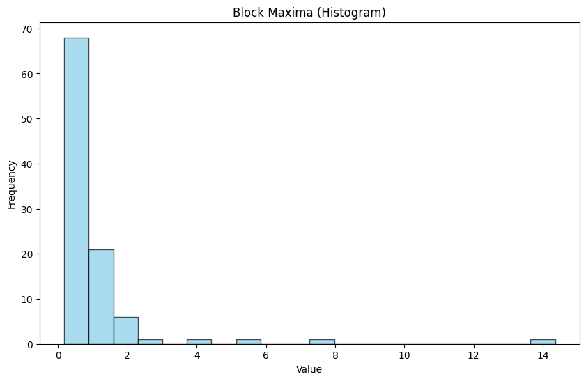 ../_images/notebooks_timeseries_11_0.png