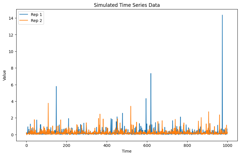 ../_images/notebooks_timeseries_5_0.png