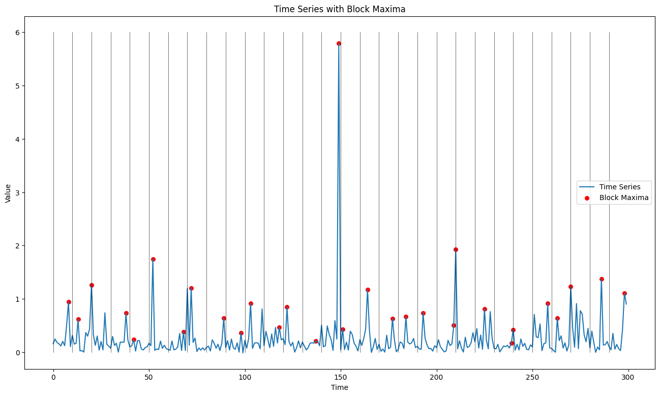 ../_images/notebooks_timeseries_7_0.png